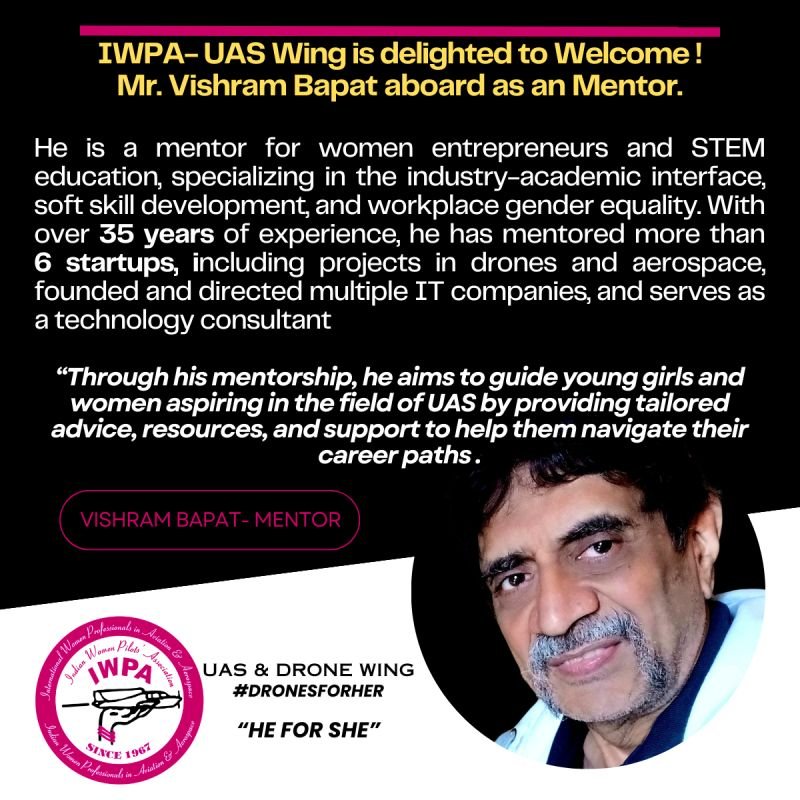 IWPA – Drones Wing